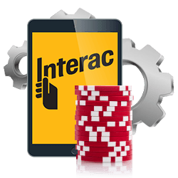 How Interac Works